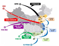 我國未來區(qū)域經(jīng)濟一體化戰(zhàn)略研究