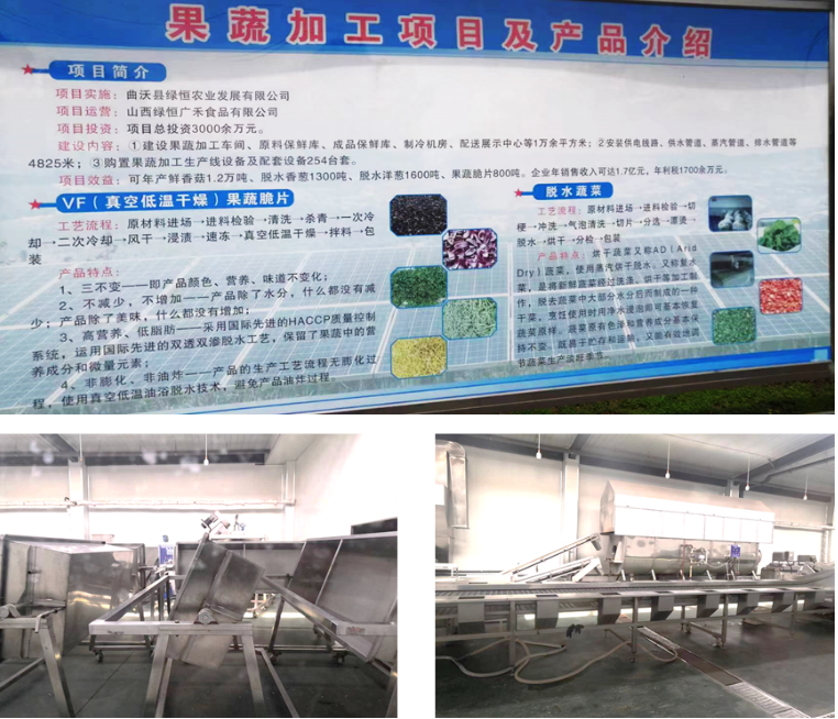 晉之源果蔬再啟航，曲沃開啟國家農業現代化示范區新征程